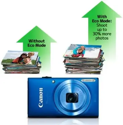 Canon PowerShot ELPH Image