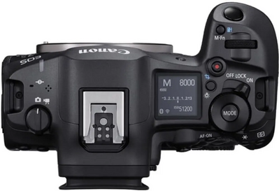 Canon EOS R5 Mark II Image