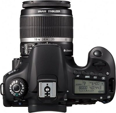 Canon Eos Image