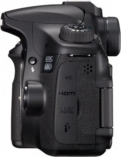 Canon Eos Image