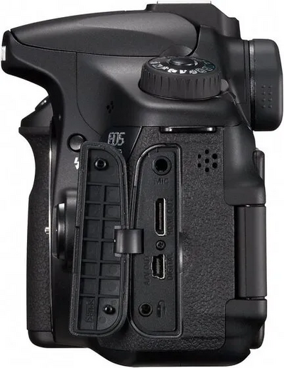 Canon Eos Image