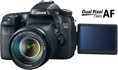 Canon Eos Image