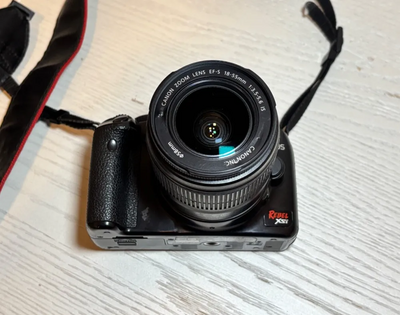 Canon EF-S Lens Series Image