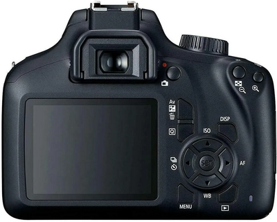 Canon EOS Image