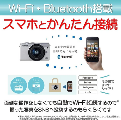 Canon M100 Image