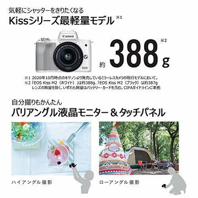 Canon M2 Image