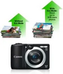 Canon VB-H610D Image