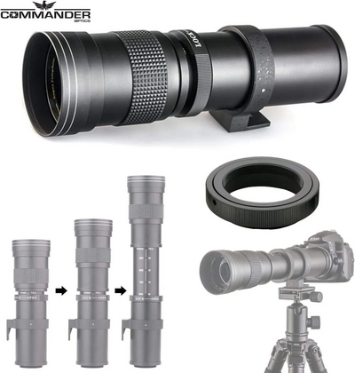 Canon Eos Image