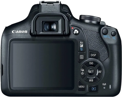 Canon EOS Image