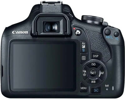 Canon EOS Image