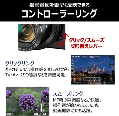 Canon G7 Image