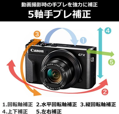 Canon G7 Image