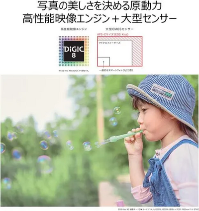 Canon EOS M50 Mark II (EOS Kiss M2) Image