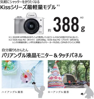 Canon EOS M50 Mark II (EOS Kiss M2) Image