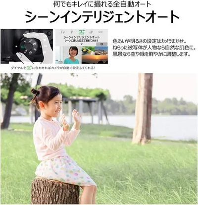 Canon EOS M50 Mark II (EOS Kiss M2) Image