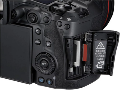 Canon EOS R5 Mark II Image
