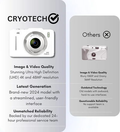 CRYOTECH 4K Digital Image