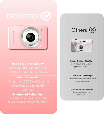 CRYOTECH 4K Digital Image