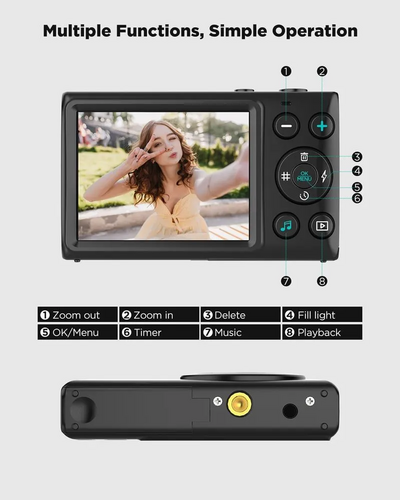 Dragon BaBa Digital camera-BLACK Image