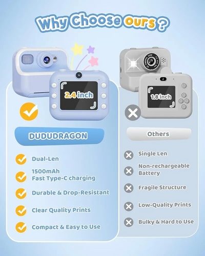 DUDUDRAGON M8 Image