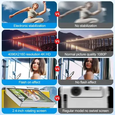 Ehnoge Foldable Screen Student Camera Image