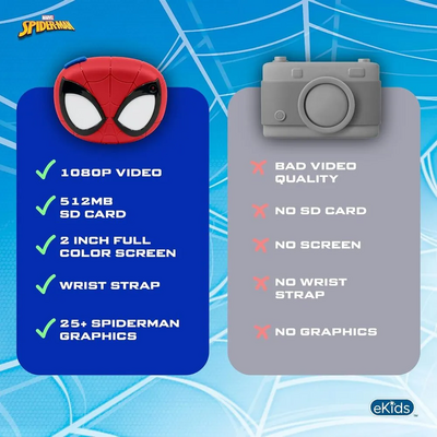EKids SM-533 Image