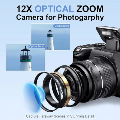 Findsmile W3 Image
