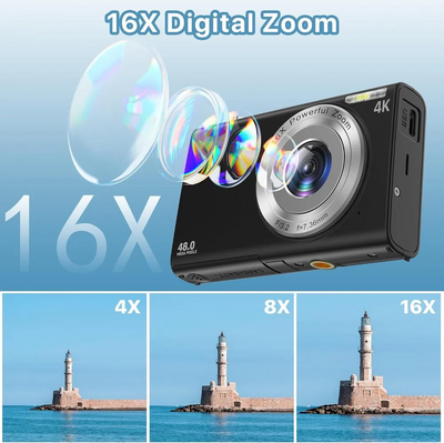 FJFJOPK DC402 Image