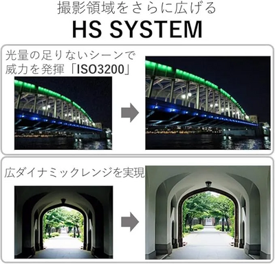 Generic IXY 650 Image