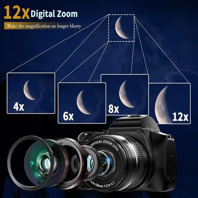 GWAEPU W3 Image