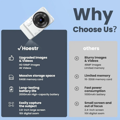 Hoestr A60 Image