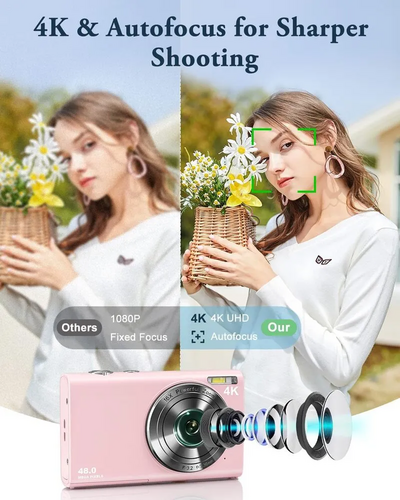 IGXHAVIZ DC402 Image