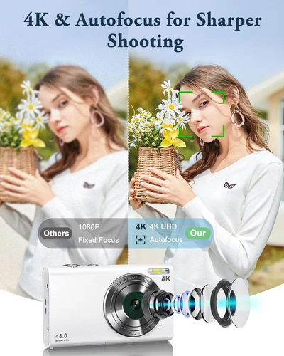 IGXHAVIZ DC402 Image