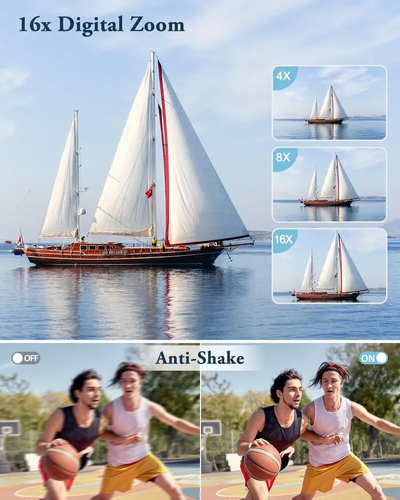 IGXHAVIZ DC402 Image