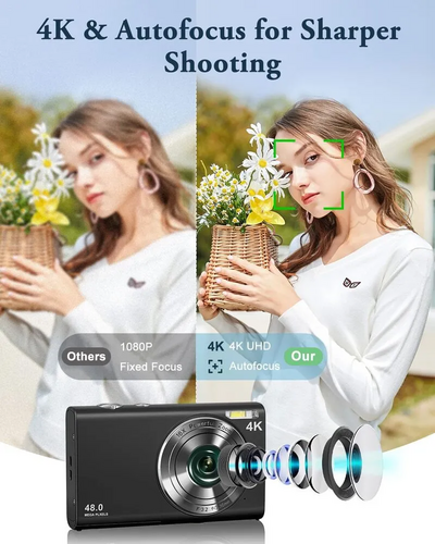 IGXHAVIZ DC402 Image