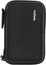 KODAK Gear Image