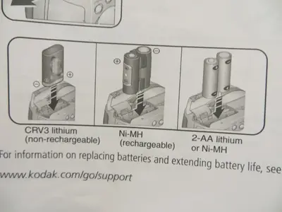 KODAK Z700 Image