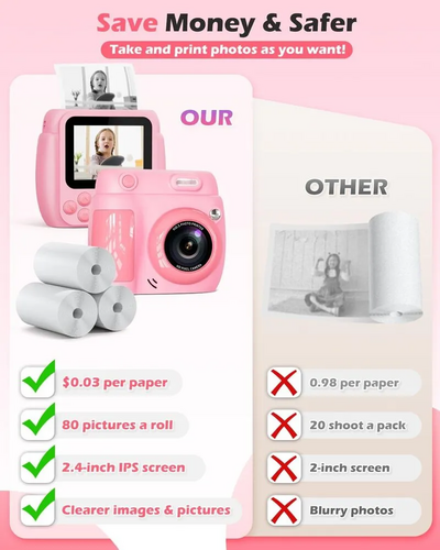 LETSHAHA Children's camera Image