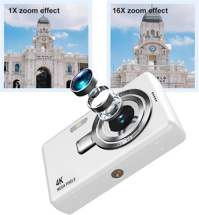 Lovskoo Cool things travel essensials gifts for women camera digital cameras Image