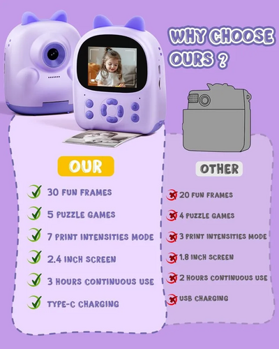 Mandizza P01 kids camera Image
