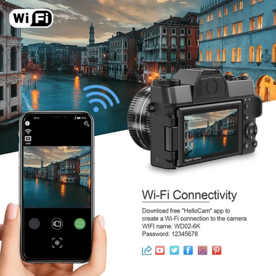 NIKICAM WD02 Image