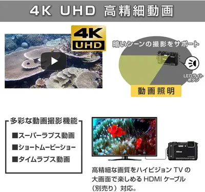 Nikon W300OR Image