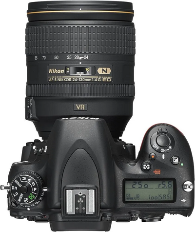Nikon D750 Image