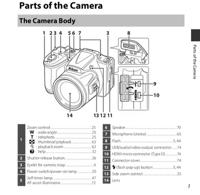 Nikon COOLPIX L830 Image
