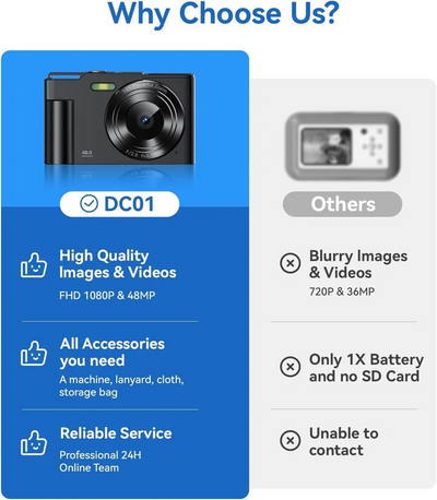 OEDIM DC01 Image