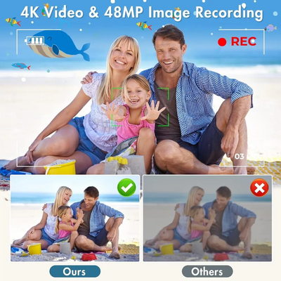 Omzer D50 Image