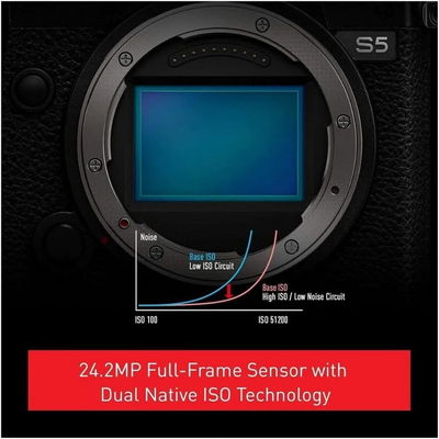 Panasonic LUMIX S5 Image