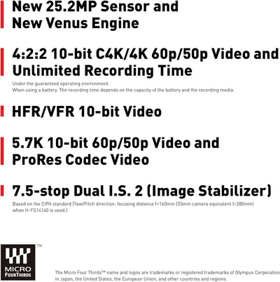 Panasonic LUMIX GH6 Mirrorless  with Unlimited Video Recording, Leica Lens Image