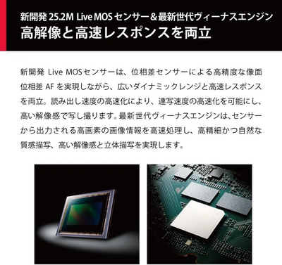 Panasonic G9 II Image