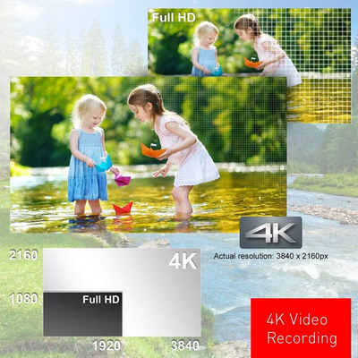 Panasonic PANASONIC LUMIX G7 4K Digital Image